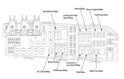 battery junction box mercury mariner|Mercury Mariner Start Problems — Car Forums at .